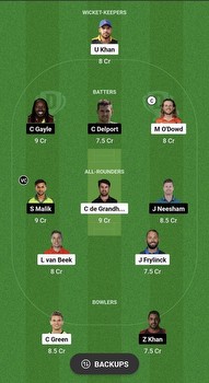 BRW vs MP Dream11 Prediction: Fantasy Cricket Tips, Today's Playing XIs, Player Stats, Pitch Report for Global T20 Canada, Match 1