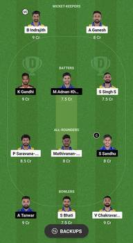 DD vs SS Dream11 Prediction: Fantasy Cricket Tips, Today's Playing XIs, Player Stats, Pitch Report for Tamil Nadu Premier League, Match 26