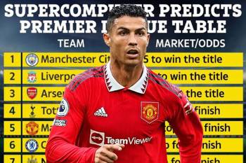 Supercomputer predicts final Premier League table after Man Utd's win over Arsenal with Ronaldo and Co in for heartbreak