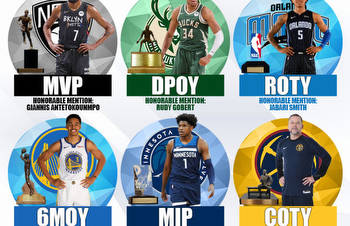 2022-23 NBA Awards Predictions: Kevin Durant Will Win The MVP After 8 Years
