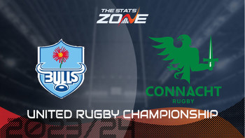 2023-24 United Rugby Championship