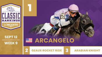 2023 Breeders' Cup Classic Rankings: Arcangelo Leads Trio Of 3-Year-Olds At The Top
