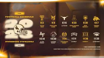 2023 Wyoming Football Schedule to Feature Seven Home Games