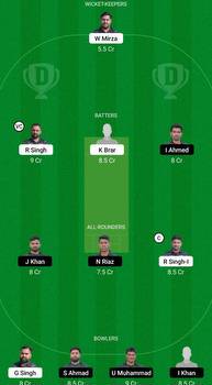 FTH vs LIT Dream11 Prediction, Fantasy Cricket Tips, Dream11 Team, Playing XI, Pitch Report, Injury Update- FanCode ECS T10 Barcelona