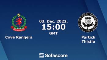 Cove Rangers vs Partick Thistle Prediction, Head-To-Head, Lineup, Betting Tips, Where To Watch Live Today Scottish Championship 2022 Match Details