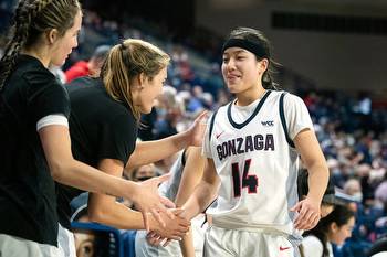 A quick look at some of the Inland Northwest's college hoops programs before the 2022-23 season tips off