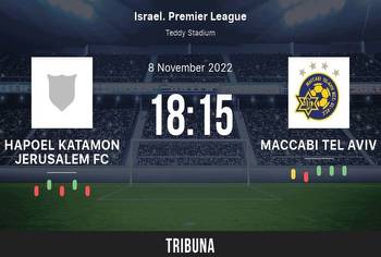 Hapoel Jerusalem vs M. Tel-Aviv Prediction, Head-To-Head, Lineup, Betting Tips, Where To Watch Live Today Israeli Premier League 2022 Match Details