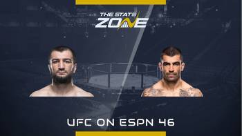 Abubakar Nurmagomedov vs Elizeu Zaleski dos Santos at UFC on ESPN 46