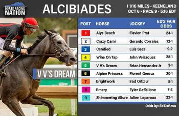 Alcibiades fair odds: Brightwork is a likely underlay vs. solid field
