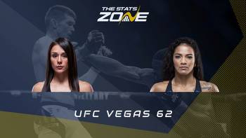 Alexa Grasso vs Viviane Araujo at UFC Vegas 62