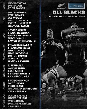All Blacks squad named for The Rugby Championship