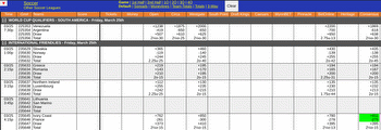 Argentina vs Venezuela Prediction and Odds