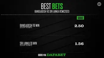 Bangladesh vs Sri Lanka Cricket World Cup 2023: Expected lineups, head-to-head, toss, predictions and betting odds
