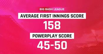 BBL 2022: SIX vs REN Prediction, Betting Odds, Toss-Win Prediction, and More