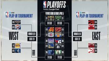 Bet The Totals In Both 2023 NBA Play-In Games For Tuesday