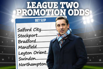 Betfair: Salford City tipped to go up, new boys Stockport backed for big season