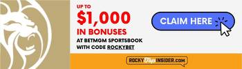 BetMGM Bonus Code ROCKYBET: Claim $1,000 Bonus for Wimbledon