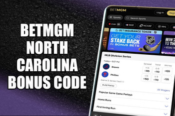 BetMGM NC Bonus Code NEWSNC: Pre-Register for Instant $200 Launch Day Bonus