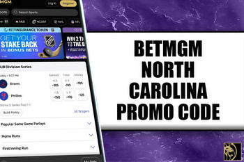 BetMGM NC promo code AMNYNC: Get $150 bonus for CBB, in-app boosts