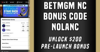 BetMGM NC promo code NOLANC: Secure $200 pre-launch bonus
