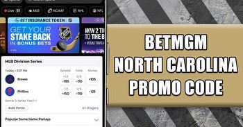 BetMGM NC Promo Code SOUTHNC: Pre-Launch Goes Live, Get $200 Bonus