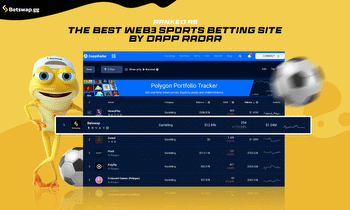 Betswap.gg Ranked as the Best Web3 Sports Betting Site