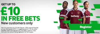 Betway Review, Free Bets and Offers: Mobile and Desktop Features for 2023
