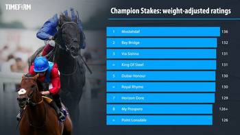 Big-race preview & tip: QIPCO Champion Stakes