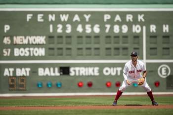 Boston Red Sox early postseason odds are not favorable