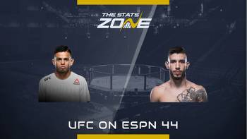 Brandon Royval vs Matheus Nicolau at UFC on ESPN 44