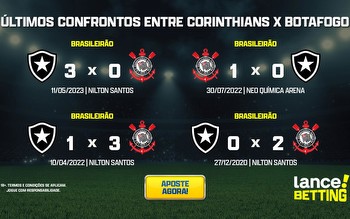 Brasileirão: como foram os últimos jogos entre Corinthians e Botafogo?