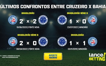 Brasileirão: como foram os últimos jogos entre Cruzeiro e Bahia?