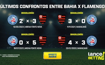 Brasileirão: como foram os últimos jogos entre Flamengo e Bahia?