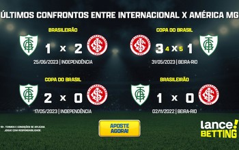 Brasileirão: como foram os últimos jogos entre Internacional e América-MG?