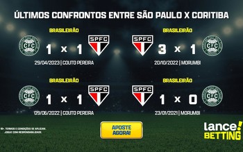 Brasileirão: como foram os últimos jogos entre São Paulo e Coritiba?