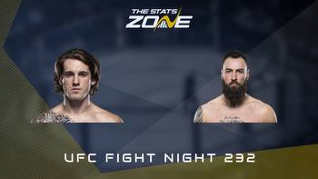 Brendan Allen vs Paul Craig at UFC Fight Night 232