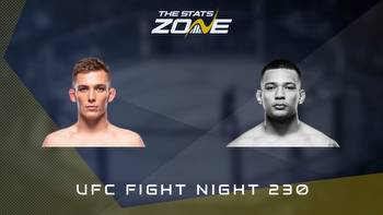 UFC Fight Night 230: Yusuff vs. Barboza odds, picks and predictions