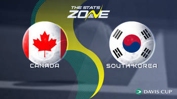 Canada vs South Korea