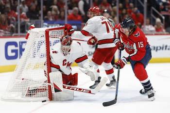 Capitals at Hurricanes Prediction