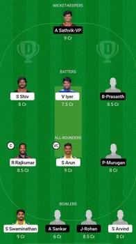 CHU vs MAI Dream11 Prediction: Fantasy Cricket Tips, Today's Playing XIs, Player Stats, Pitch Report for TNCA