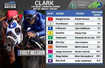 Clark fair odds: Avoid First Mission as speed favors closers