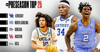 College basketball rankings 2022-23: Kentucky, North Carolina lead Sporting News preseason Top 25