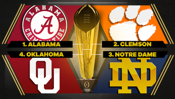 College Football Playoff predictions: Expert picks for 2018 Orange Bowl, Cotton Bowl games