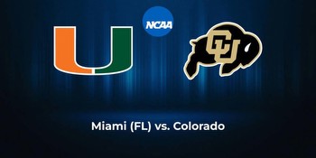 Colorado vs. Miami (FL) College Basketball BetMGM Promo Codes, Predictions & Picks
