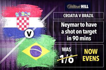 Croatia v Brazil: Get Neymar to have a shot on target at EVENS with William Hill