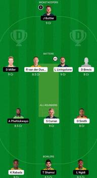 CT vs PRL Dream11 Prediction, Fantasy Cricket Tips, Dream11 Team, Playing XI, Pitch Report, Injury Update- SA T20 League