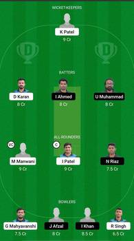 RAS vs LIT Dream11 Prediction: Fantasy Cricket Tips, Today's Playing XIs, Player Stats, Pitch Report ECS T10 Barcelona, Match 103