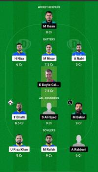 DRX vs PIC Dream11 Prediction: Fantasy Cricket Tips, Today's Playing XIs, Player Stats, Pitch Report for European Cricket League, Match 18