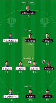 CZR vs AUT Dream11 Prediction: Fantasy Cricket Tips, Today's Playing XIs, Player Stats, Pitch Report for European Cricket Championship 2022, Match 18