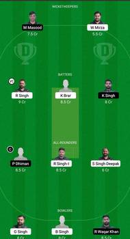 FTH vs RIW Dream11 Prediction, Fantasy Cricket Tips, Dream11 Team, Playing XI, Pitch Report, Injury Update- FanCode ECS T10 Barcelona